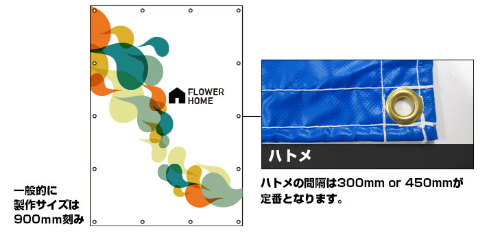 一般的に製作サイズは900mm刻み ハトメの間隔は300mmもしくは450mmが定番となります。