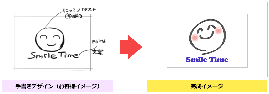 お客様の手書きデザインから完成イメージ