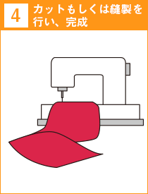 4.カットもしくは縫製を行い、完成
