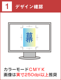 1.デザイン確認（カラーモードCMYK、画像は実寸250dpi以上推奨）