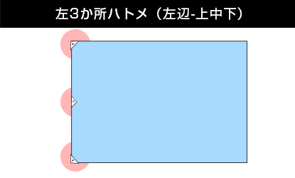 左3か所ハトメ（左辺-上中下）