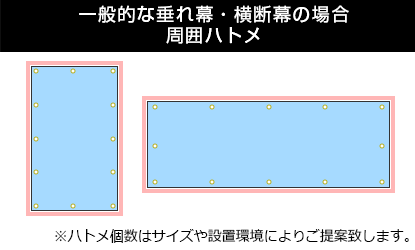 一般的な垂れ幕・横断幕の場合 周囲ハトメ