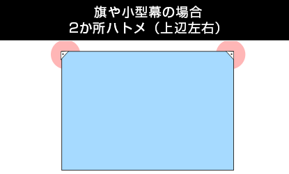 旗や小型幕の場合 2か所ハトメ（上辺左右）