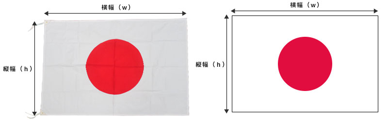 国旗・万国旗のサンプルサイズ