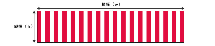 腰幕・ワゴン幕のサンプルサイズ