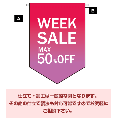 仕立て・加工は一般的な例となります。その他の仕立て製法も対応可能ですのでお気軽にご相談下さい。