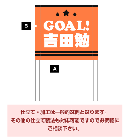 仕立て・加工は一般的な例となります。その他の仕立て製法も対応可能ですのでお気軽にご相談下さい。