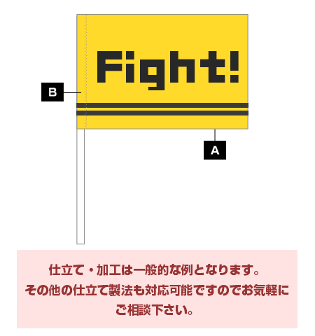 仕立て・加工は一般的な例となります。その他の仕立て製法も対応可能ですのでお気軽にご相談下さい。