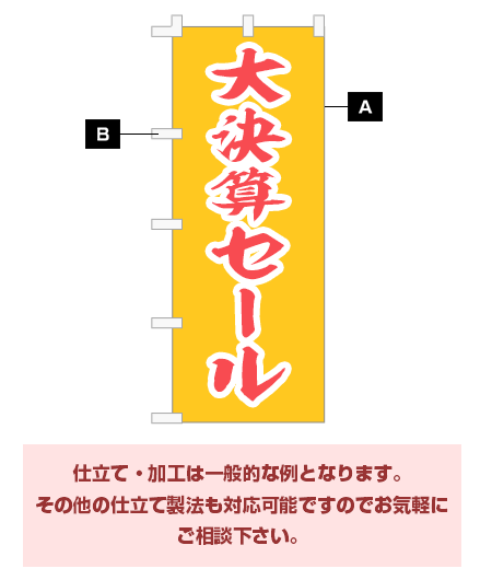 仕立て・加工は一般的な例となります。その他の仕立て製法も対応可能ですのでお気軽にご相談下さい。